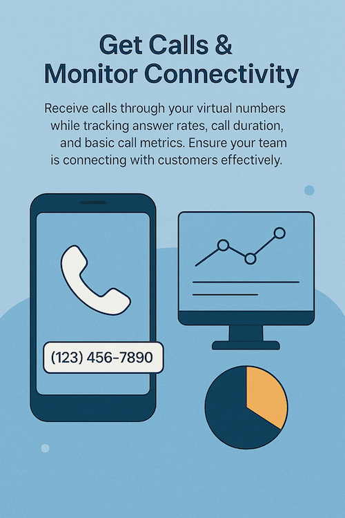 Get calls and monitor connectivity